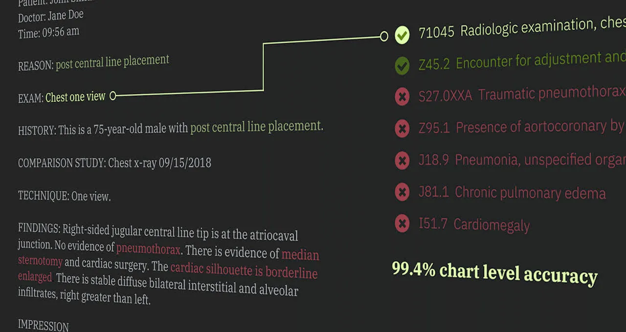 Taking the time to do it right: Automation in medical coding comes of age, thanks to Fathom